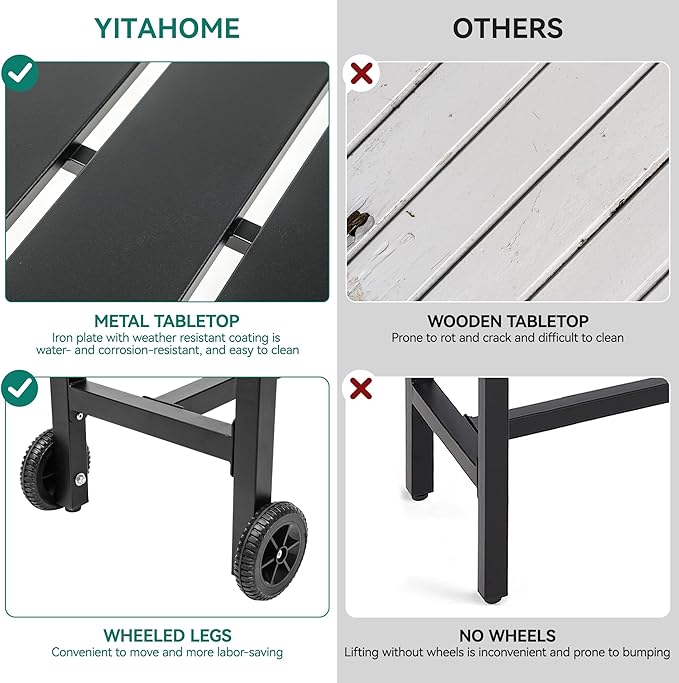 YITAHOME 55" Outdoor Bar Table, Rectangle Narrow Counter Height Table, Ideal Bar Height Table for Balcony, Patio, Garden, Yard, Poolside, Black
