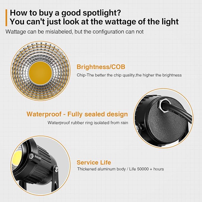 Landscape Lights - 5W 110V Outdoor Spotlight - Waterproof IP65-3000K Warm White LED Landscape Lights - 5ft Cable for Yard Garden Patio Driveway House (Include Spike) (4 Pack)