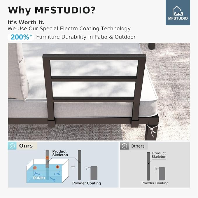 MFSTUDIO 5 Pieces Patio Furniture Set,Outdoor Metal Frame Patio Sectional Sofa Conversation Set with Coffee Table&Removable Cushion for Backyard,Garden,Poolside