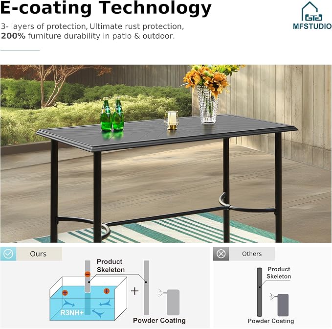 MFSTUDIO 36.2” Patio Counter Height Bar Table, with Rectangular Heavy Duty Metal Table Top for 4, All Weather Resistant Outdoor Table, Black
