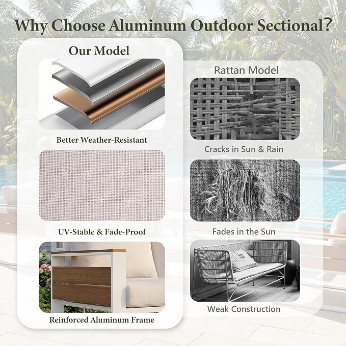 Aluminum Outdoor Patio Furniture Set, 7 Seats Outdoor Patio Sectional with 5" Plush Olefin Cushions & Sleek Design, All-Weather Conversation Sets for Backyard, Deck, Poolside