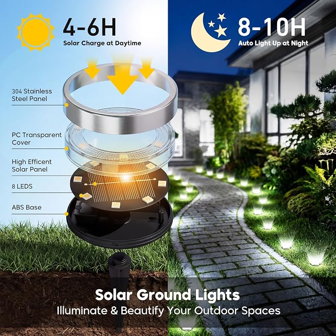 16 Pack Solar Lights Outdoor Waterproof, 8 LED Solar Ground Lights | Flat Solar Disc Light Landscape Lighting for Pathway Garden Yard Walkway Driveway Lawn, Cool White