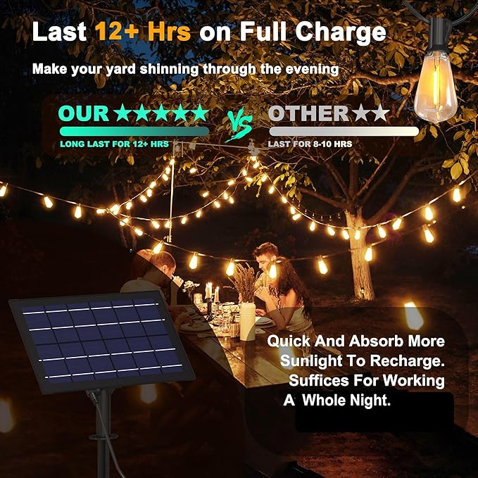 Stright 100FT Solar String Lights Remote Weatherproof ST38 LED Backyard | Remote Control, 8 Light Modes, Weatherproof Shatterproof ST38 LED Bulb, For Backyard Porch Cafe, Large Solar Panel