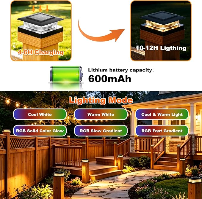 4x4 Solar Post Cap Lights, 13 Lighting Modes Post Solar Lights Outdoor | 8 LED IP44 Waterproof Solar Deck Lights, for 4x4 3.5x3.5 Wood/Vinyl Fence Post