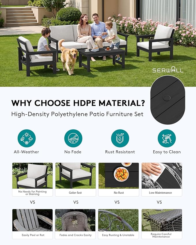 SERWALL HDPE Outdoor Patio Furniture Set with Coffee Table