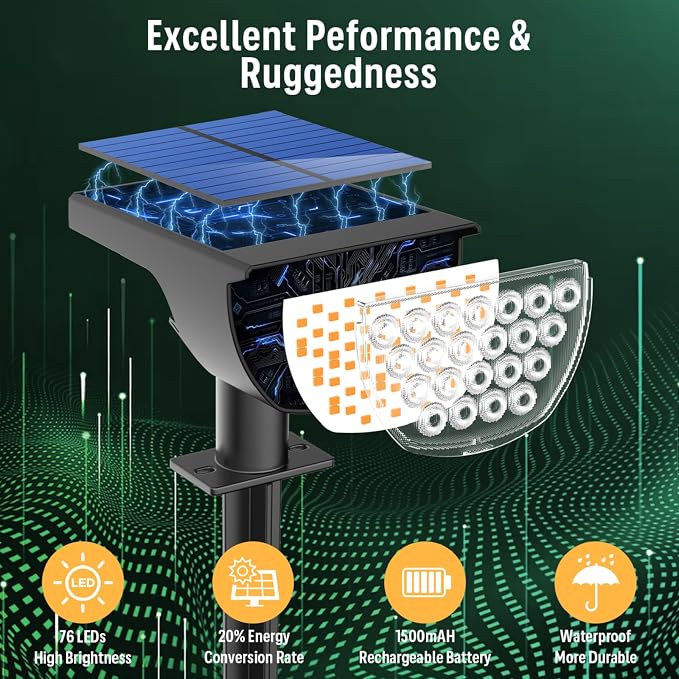 GKGG Solar Lights Outdoor Waterproof IP65, Solar Powered 76 LED 3 Lighting Modes Solar Spot Lights Outdoor for Yard Garden Landscape Pathway (Warm White, 6 Pack)