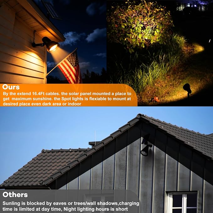 SUNLONG Solar Powered Spot Lights Outdoor Waterproof 2 in 1 Bright Solar SpotLights Power Adjustable for Flag Yard Flagpole Landscape Dusk to Dawn 2 x Spots Warm White