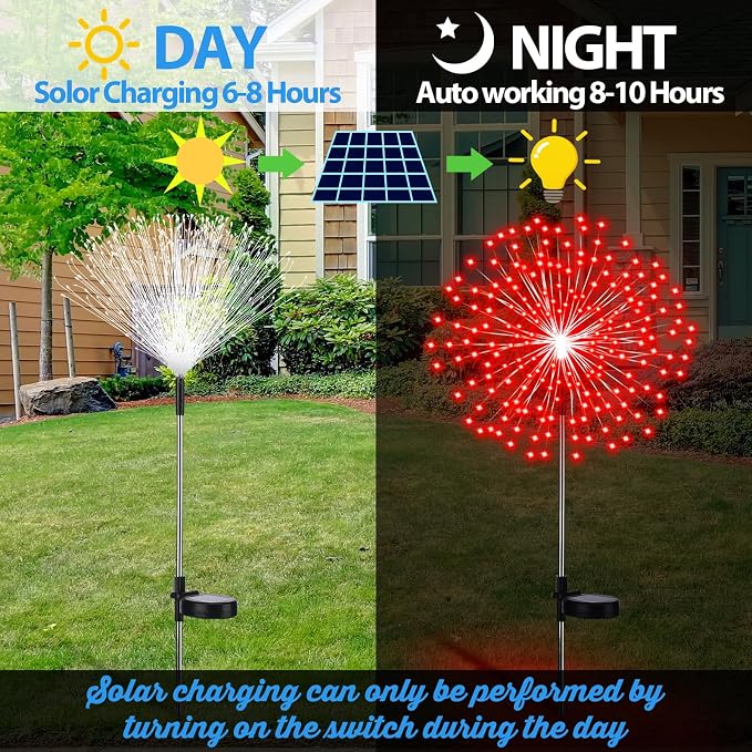 Tujoe 6 Pcs Solar Firework Stake Lights 180 LED 8 Modes Solar Waterproof LED Sparkler Lights Outdoor Decoration for Christmas in July, Summer Party Yard Garden Patio Pathway Walkway Lawn (Multicolor)
