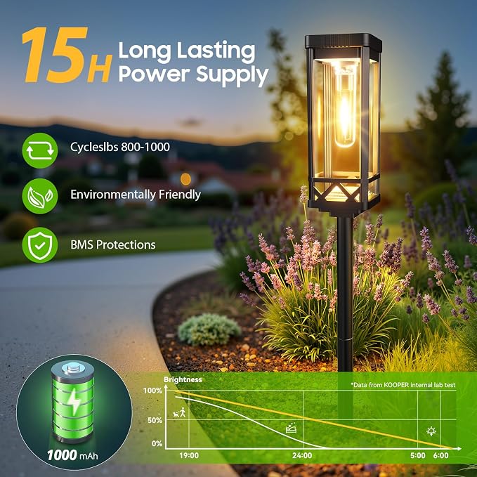 KOOPER Taller Solar Pathway Lights Outdoor, 2 Pack Upgraded Brighter Solar Garden Lights Solar Powered, Up to 15 Hours Outdoor Solar Lights for Yard Landscape Walkway Driveway Sidewalk (Warm White)