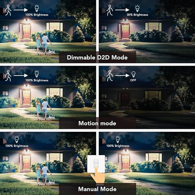 OREiN Motion Sensor Outdoor Security Lights, Dual-Head Adjustable LED Flood Lights, 3 Modes (Motion/Manual/Dusk to Dawn), 150W Equivalent, 5000K, IP65 Waterproof, Hardwired, Black (2 Pack)