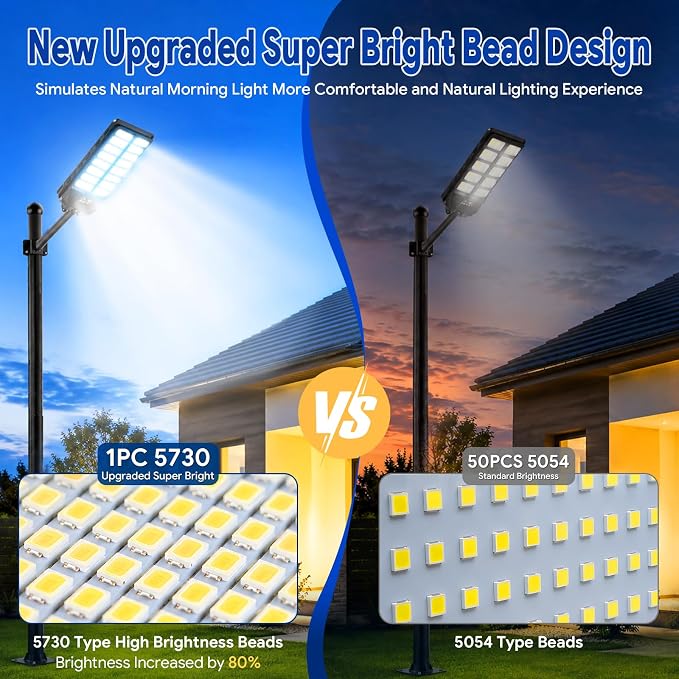 NIUBA Solar Lights Outdoor, IP67 Waterproof Street Lights Outdoor, Dusk to Dawn Solar Security Flood Lights Motion Sensor with Remote Parking Lot Light,Commercial Area Lighting for Outside (2-Pack)