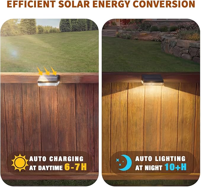 Solar Fence Lights 20 Pack, Outdoor Solar Lights with 3 Color Temperatures, IP65 Waterproof Wide-Angle LED Lighting for Fence, Patio, Yard, Deck, Wall, Garden (Black)
