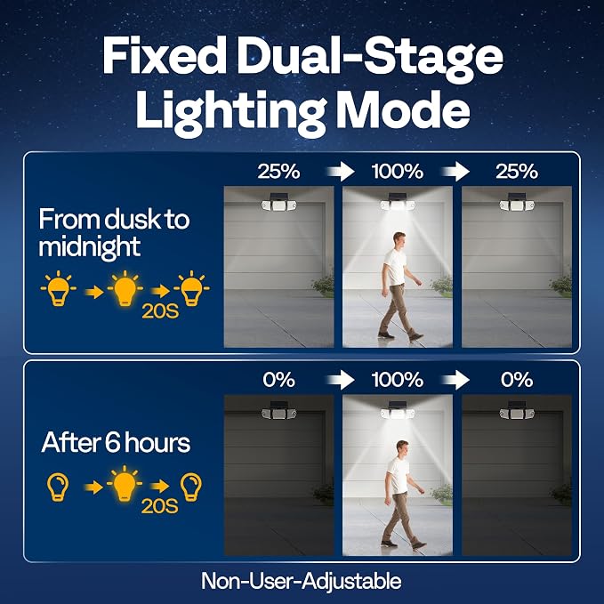 VIVOHOME Linkable Solar Flood Lights Outdoor 3 Packs, Dual Motion Sensor | Solar Lights Outdoor with 3 Heads, 2500LM, IP65 Waterproof, Solar Powered Security Lights for Outside, Yard, Porch, Patio