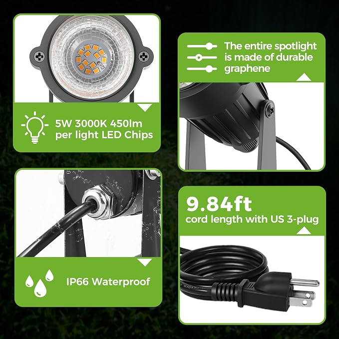 L LOHAS LED Dusk to Dawn Plug in Outdoor Spotlight Warm White 1 Pack | Dusk to Dawn Outdoor Lighting with Auto Sensor, Plug in Spot Lights for Yard, Garden, House and Landscape Decoration