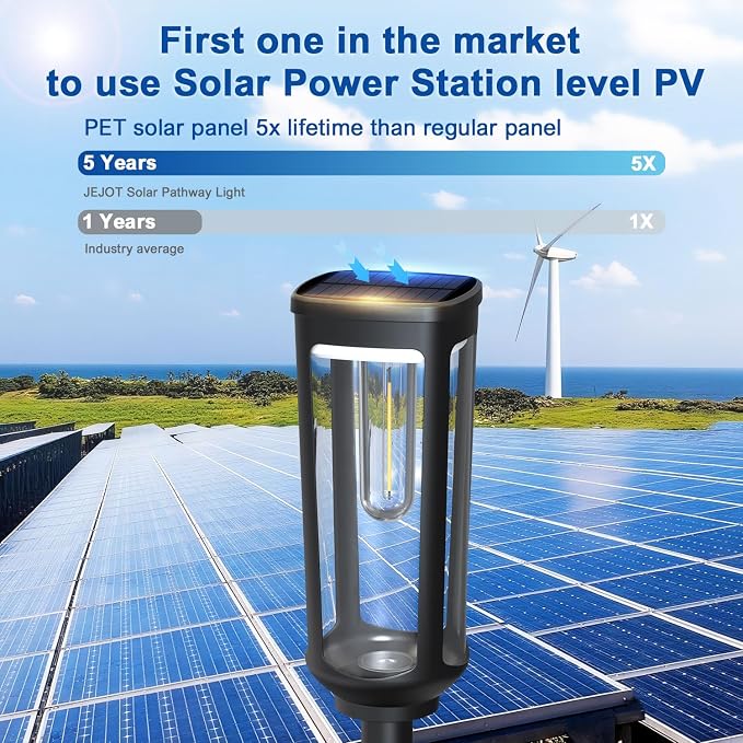 JEJOT Solar Pathway Lights Outdoor Waterproof, 2 Pack Solar Walkway Lights | Solar Light outdoor for Lawn Yard Garden Patio Driveway Decor Landscape, Cool White