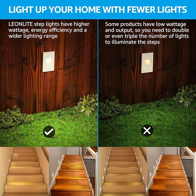 LEONLITE 6-Pack 5CCT 120V LED Step Lights, Vertical, White | 150LM, 5%-100% Dimmable, CRI90, ETL, Indoor Outdoor Stair Lights, Wet Location, 2700K/3000K/3500K/4000K/5000K, Aluminum