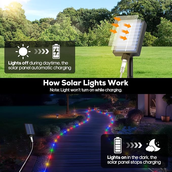 ICRGB Solar Rope Lights Outdoor, 132FT 400 LED (Multi-Colored- 2Pack) | Type C & Solar, With Remote, IP67 Waterproof, 8 Modes, for Trampoline Camping Tent Patio Porch Garden Christmas
