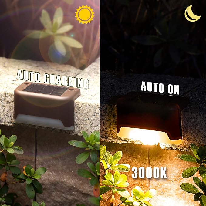 GIGALUMI Led Solar Deck Lights, 20 Pack Waterproof, Warm White | LED Solar Lights for Outdoor Deck, Stairs, Step, Fence, Railing, Yard and Patio