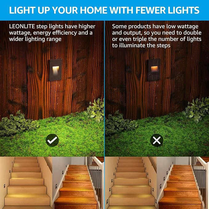 LEONLITE 3-Pack 3CCT 120V LED Step Lights, Vertical, Oil Rubbed Bronze | 110LM, 5%-100% Dimmable, CRI90, ETL, Indoor Outdoor Stair Lights, Wet Location, 3000K/4000K/5000K, Aluminum