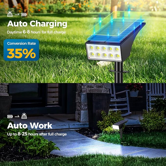 Solar Lights Outdoor Waterproof IP65, Landscape Lights, 2 Pack, Cool White | WENATY Spot Lights Outdoor, 4 Brightness Modes, Dusk to Dawn Solar Spotlights for Yard Garden Pathway Porch Tree House Decor