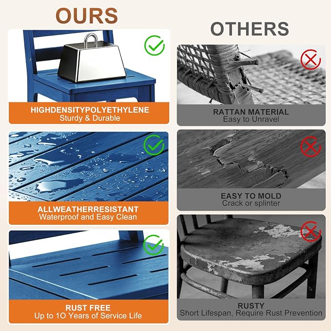 HDPE Outdoor Patio Dining Chair All Weather Resistant Set of 2, Blue | Slatted Back Dining Armless Chair, Weatherproof Outdoor Side Chair Patio Furniture for Poolside Garden Backyard Deck Indoor