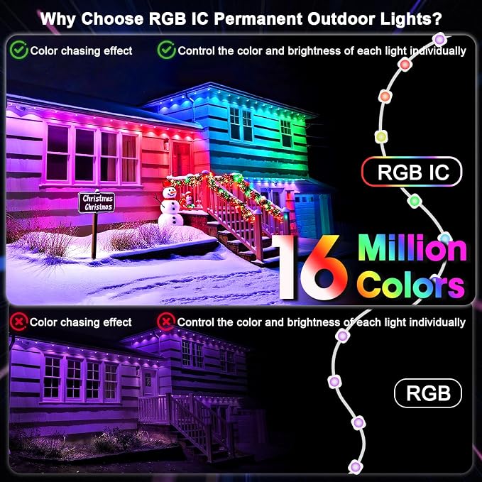 Super RGB Permanent Outdoor Lights 150FT, Smart RGB+IC Eave Lights with Remote APP Control, DIY LED Color Individual, White & Colorful Christmas String Light, IP67 Waterproof for House Outside Decor