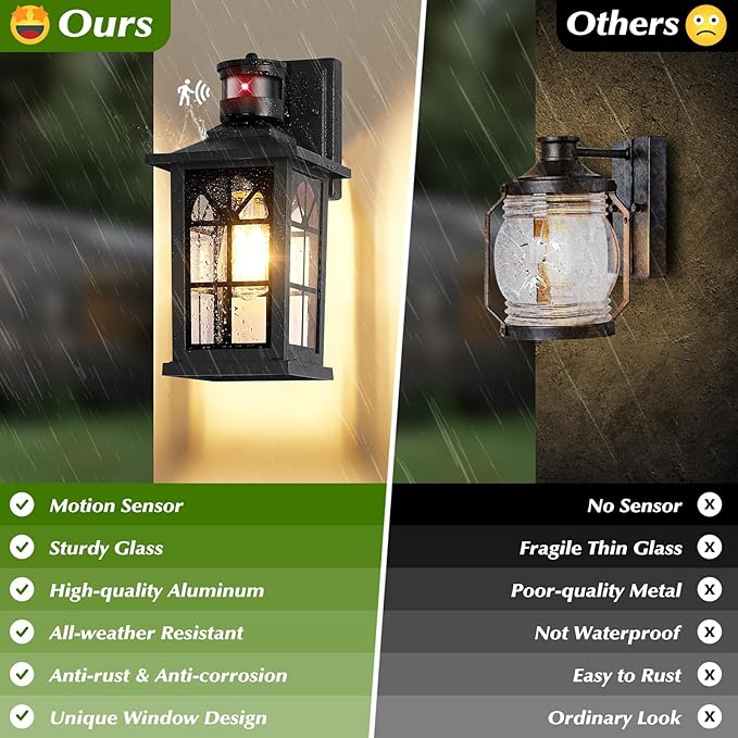 2-Pack Motion Sensor Outdoor Wall Lights, Modern Porch Lights | Auto ON/OFF, 3 Lighting Modes, Waterproof, Rust-Resistant, Aluminum Frame & Sturdy Glass, Easy to Install