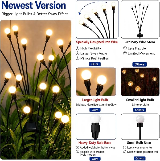 TONULAX Solar Garden Lights - Upgraded Solar Swaying Light, Sway by Wind, Outdoor Lights, Yard Patio Pathway Decoration, High Flexibility Iron Wire & Heavy Bulb Base, Warm White(10 Pack)