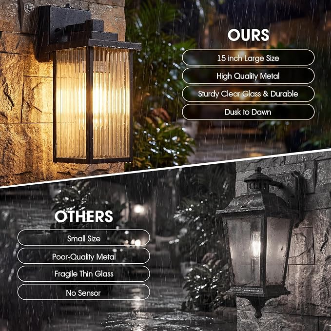 15-Inch Dusk to Dawn Outdoor Wall Light, Matte Black All-Metal Frame | Auto On at Dusk, Off at Dawn. Tempered Glass. Waterproof Rust-Resistant Metal. Pre-Assembled DIY Install on Porch, Garage