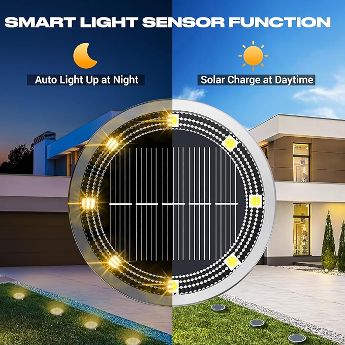 Solar Ground Lights Outdoor, 8 Pack Flat Solar Powered Disc Lights, IP68 Waterproof, Anti-Rust, Landscape Lighting for Pathway Garden Yard Lawn Walkway Landscape Driveway, Mini, Warm White