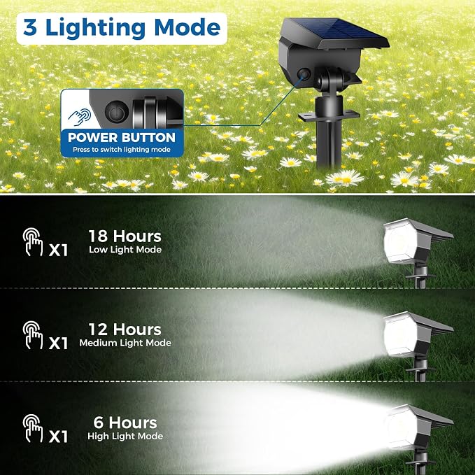 4 Pack Solar Spot Lights Outdoor Waterproof, Landscape Spotlights | Cool White, Solar Powered, Auto On/Off, Lighting for Outside Pathway Yard Lawn Flag Garden Walkway Pathway