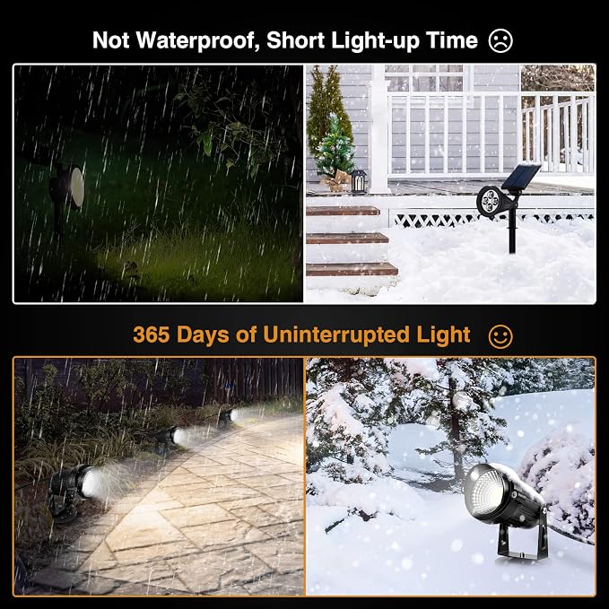 LED Landscape Up Down Light 5W White LED Decorative Spotlight Lamp 110V with Plug for Indoor Outdoor Yard Step Wall Lighting (Cool White) (Include Spike)