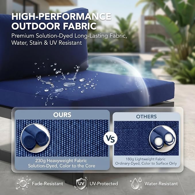 NICESOUL 15 Pcs Large Modern Aluminum Patio Furniture Set with Fire Pit Table Propane/Gas, L Shaped Sectional Sofa with Side Table, 500 lbs Heavy Duty Comfy Outdoor Couch for Backyard Lawn, Navy Blue