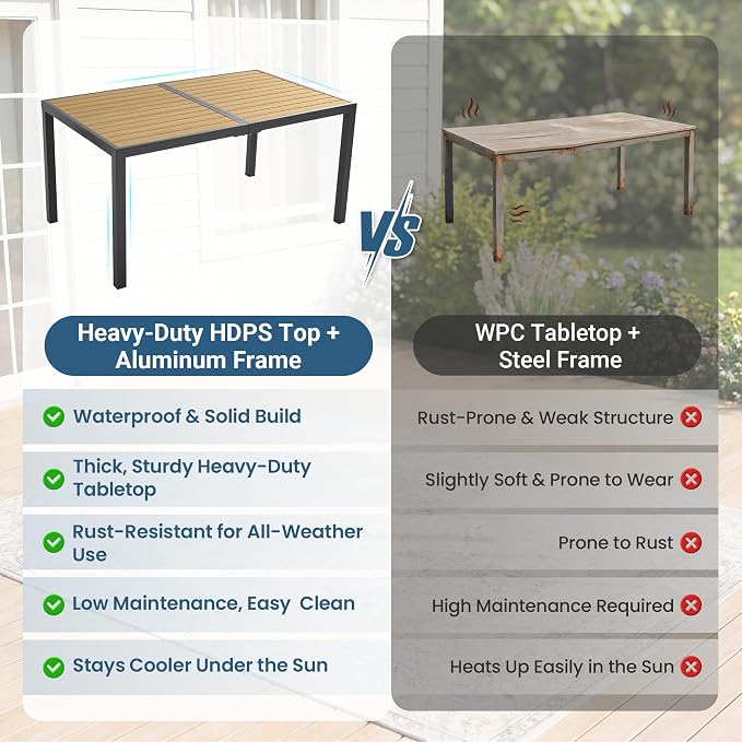 Aluminum Outdoor Table for All-Weather, 59" Patio Tables with Heavy Duty HDPS Rectangular Tabletop, Outside Table with Quick-Drying Slatted Design for Patio, Garden, Deck, Porch, Poolside, Backyard