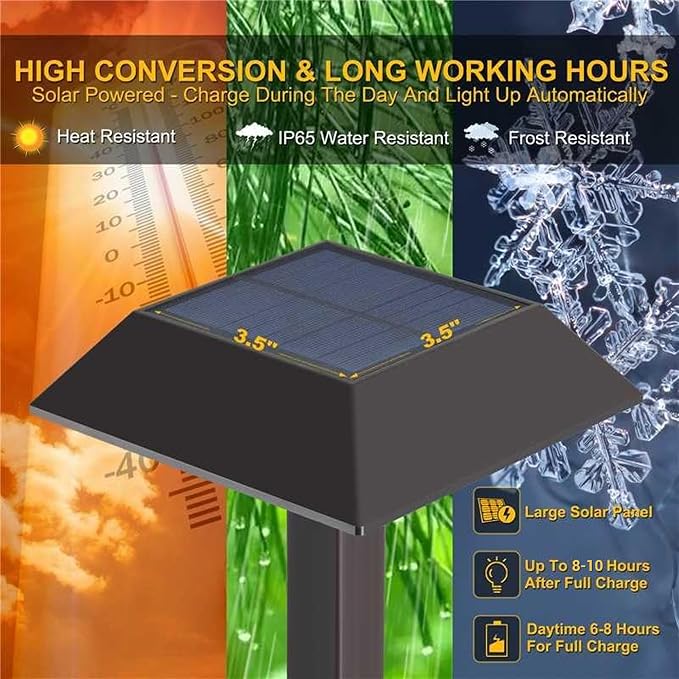 Super Bright 300 Lumens Solar Pathway Lights Outdoor, 2 Lighting Color Modes Warm White & Daylight, Waterproof Landscape LED Lighting for Walkway, Garden, Driveway, Yard – Easy Installation (4 Pack)