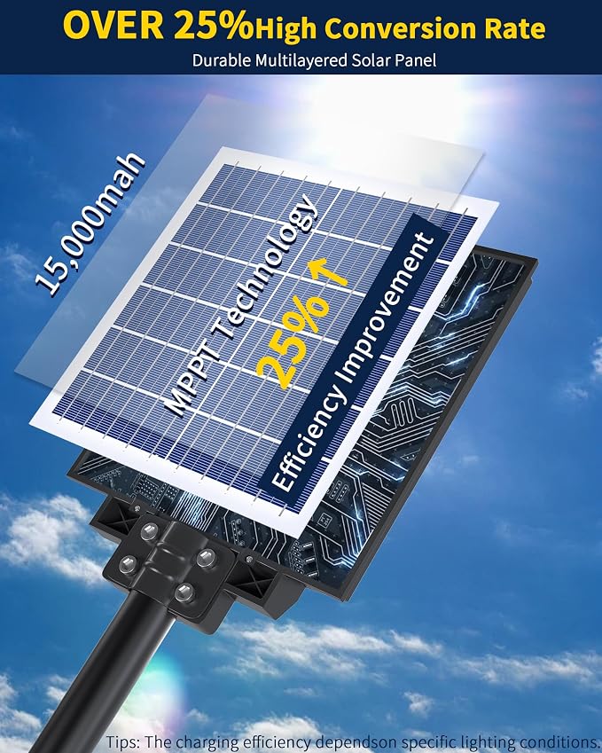 Of-800W Solar Street Lights Outdoor, Commercial Parking Lot Light | Solar Flood Light, LED Area Light with Motion Sensor,Dusk to Dawn,Remote Control for Security Lighting in Streets,Court,Barns