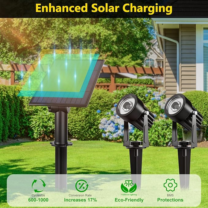 T-SUN Blue Solar Spotlights Outdoor, 2-in-1 Waterproof Solar Landscape Spotlights, 2 Lighting Modes Adjustable Solar Lights for Trees, Yard, Garden, Pathway, Patio, Pool Area(Blue)