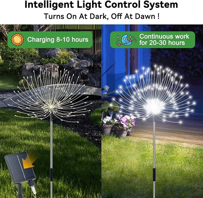 Slyuexu Solar Garden Lights Outdoor Waterproof, 4 Pack Total 480 LED Solar Firework Lights Decorative with 8 Lighting Modes Outside for Yard Pathway Flowerbed Decor, White