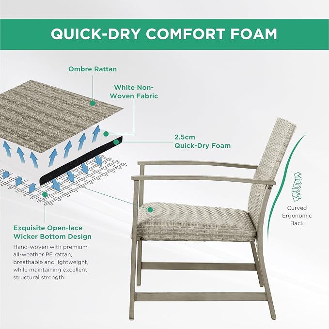 4-Piece Wicker Patio Furniture Set, Modern Outdoor Conversation Set with Coffee Table and Padded Seat Cushions, Rattan Sectional Sofa for Backyard, Garden & Lawn, Light Grey