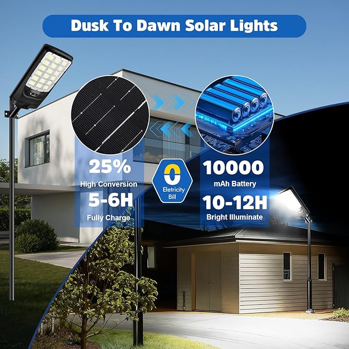 Solar Street Lights Outdoor, 21000LM 6500K Motion Sensor Solar Lights Waterproof, Dusk to Dawn Solar-Powered Flood Lights with Remote, Commercial Area Lighting for Parking Lot Driveway Garage, 2-Pack