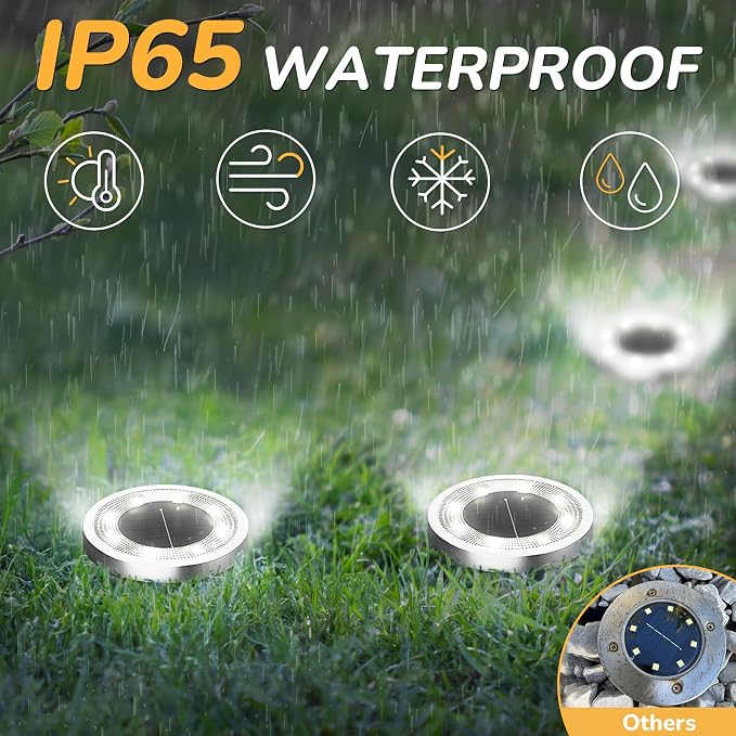 INCX 24Pack Solar Ground Lights Outdoor, 8 LED, IP65 Waterproof, Cold White | 600mAh Ni-MH battery, 8-10h runtime, stainless steel, ABS and PP body, solar garden lights for pathways, lawns and driveways