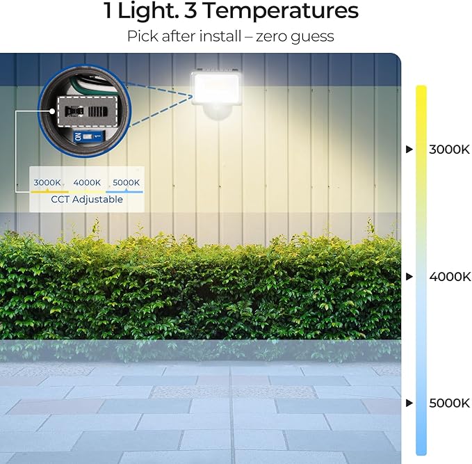 CINOTON 55W 7700LM LED Flood Lights Outdoor, 3CCT, ETL Listed, 2 Pack | IP65 Waterproof Security Wall Pack with 180°Knuckle, Dusk to Dawn 120V Aluminum Fixture for Warehouse Patio Porch Garage