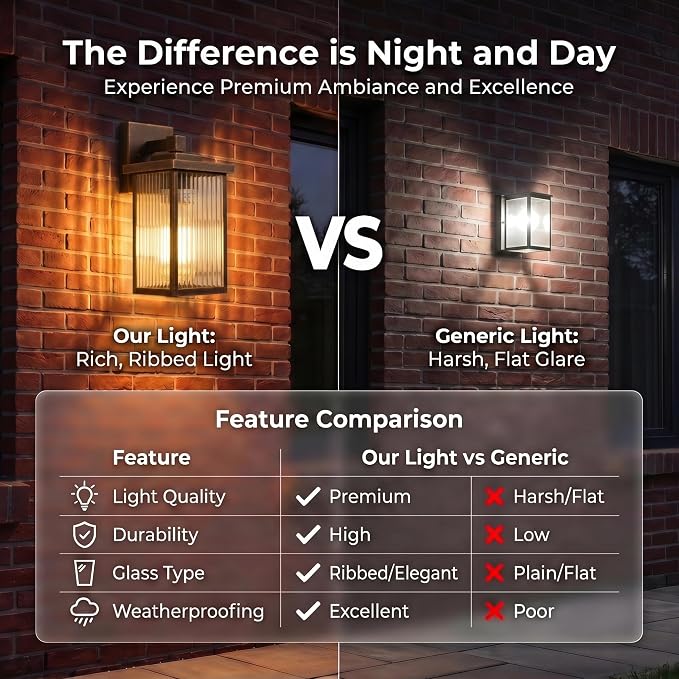 2-Pack 13" Black Brush Gold Outdoor Wall Light, All-Metal Porch Light | Textured Glass Softens Glare, Stays Bright. Dual-Tone Rust-Resistant Metal. Pre-Assembled DIY Install. For Porch, Garage