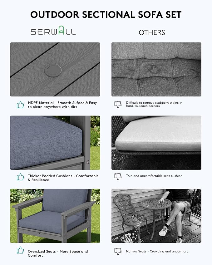 SERWALL HDPE Outdoor Patio Furniture Set with Coffee Table