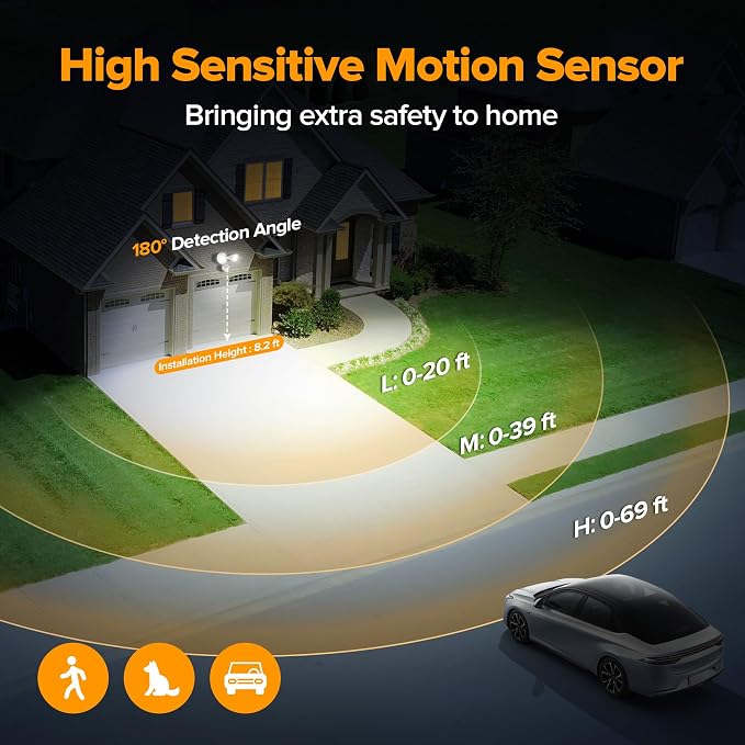 UME 2 Pack LED Security Light Motion Sensor Outdoor Lights, 27W 3500LM, 5000K, IP65 Waterproof, Dusk to Dawn, 2 Head Motion Detector Flood Light for Outside, Garage, Yard (White)