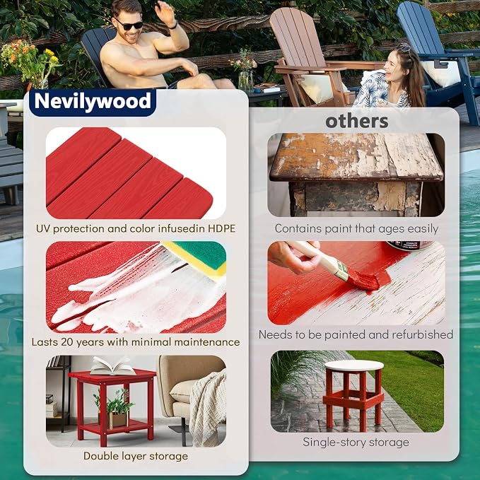 nevilywood 2-Tier End Table, HDPE Whether resisted, Red