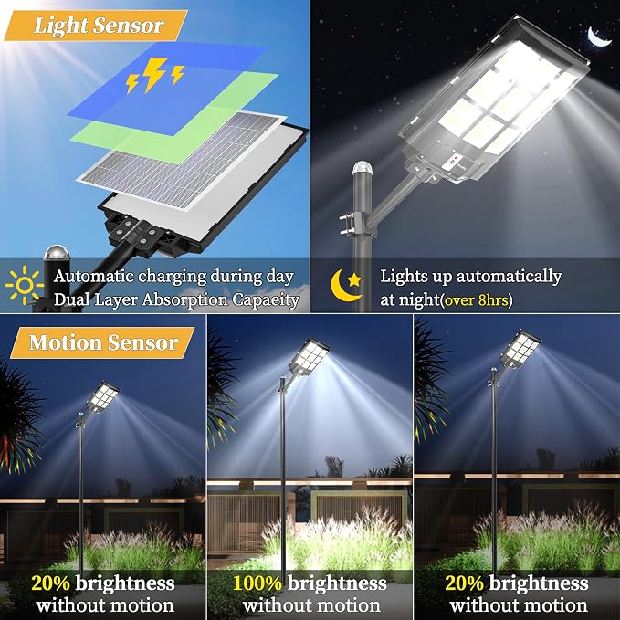 Solar Street Lights Outdoor, Of-3600W Commercial Parking Lot Light | Solar Flood Light, LED Area Light with Motion Sensor, Dusk to Dawn, Remote Control for Security Lighting in Streets, Barns