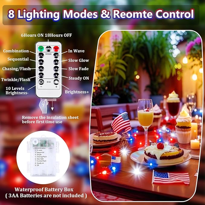 4th of July Fairy Lights Battery Operated 4 Pack 100 LED Red Blue White | Remote Control, 8 Modes, Timer, Adjustable brightness, Waterproof Lights for Indoor Outdoor Classroom Christmas Decor