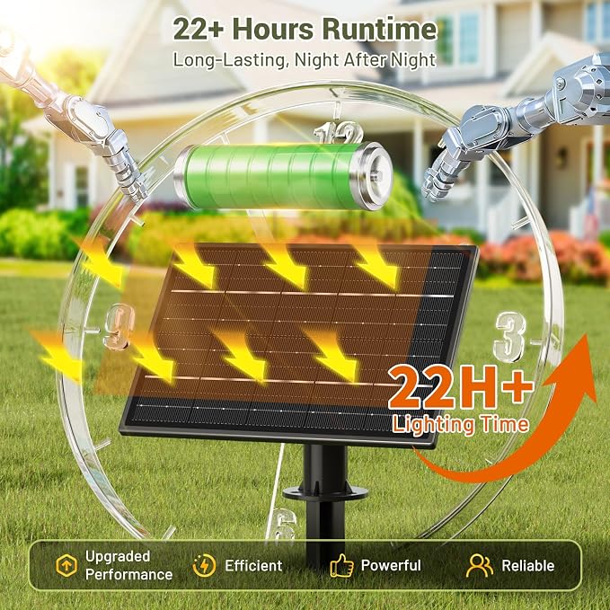 100FT Solar String Lights Outdoor Waterproof, 35+1 LED Shatterproof Bulbs Solar Powered with Remote & USB Port, 3 Light Modes Dimmable Patio Lights for Backyard, Garden, Camping