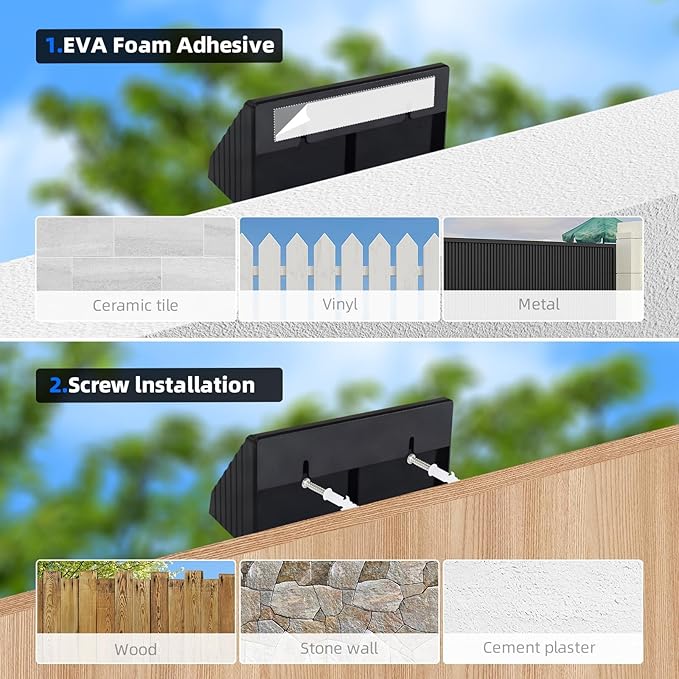 Solar Wall Lights Outdoor for Mailbox, Address, Sign, House Number, Step | Downlight 3000K Warm White Lighting Dusk to Dawn Waterproof Small Convex Lens Solar Powered 1 Pack